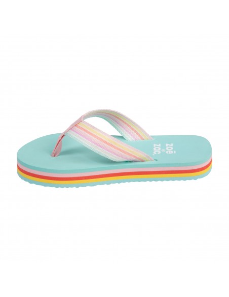 Girl's Thongs