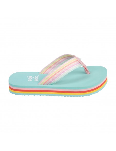 Girl's Thongs